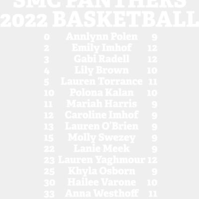 SMC Sub State BACK Thumbnail