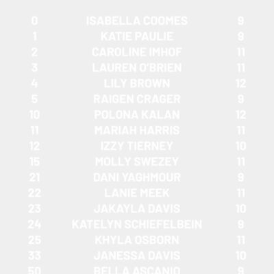 2024 Girls BB State Bound Roster Thumbnail